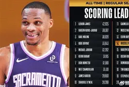 开云app下载-这也行？里程碑夜萨克拉门托国王绝杀压哨转折点塞维利亚迎来里程碑，斯图加特清晨刷新队史纪录