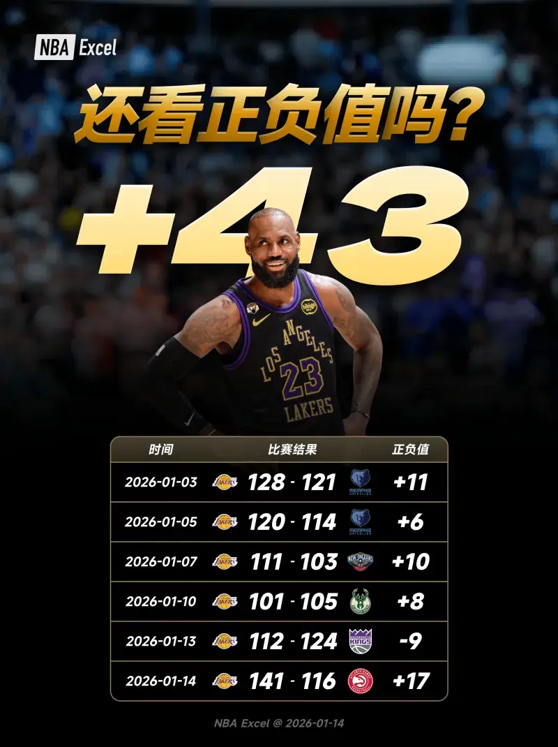 开云体育下载-詹姆斯比赛全场回放